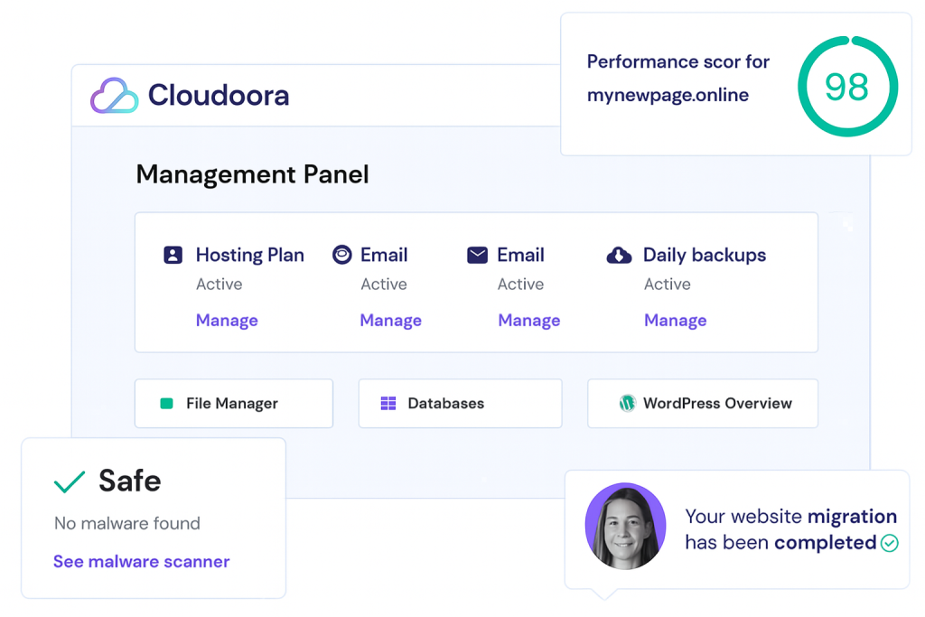 cloudoora Premium Shared Hosting